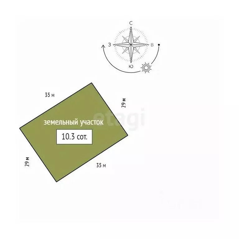 Участок в Красноярский край, Емельяновский муниципальный округ, ... - Фото 2