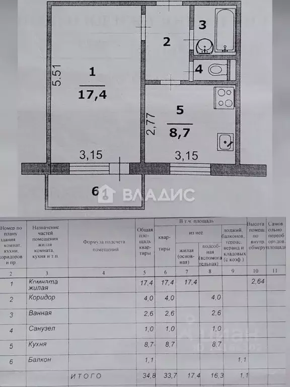 1-к кв. Белгородская область, Белгород ул. Щорса, 55а (34.8 м) - Фото 2