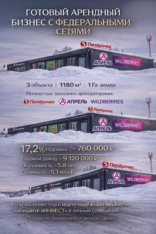 Торговая площадь в Удмуртия, Воткинский район, с. Июльское Центральная ... - Фото 1