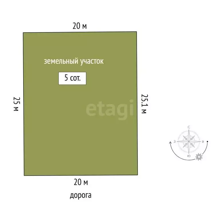 Дом в Тюменский муниципальный округ, деревня Якуши, Уфимский проезд ... - Фото 1