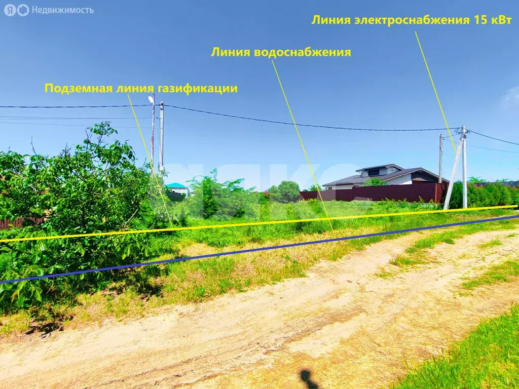 Участок в посёлок Сенной, Рыбачий переулок, 6 (7.5 м) - Фото 1