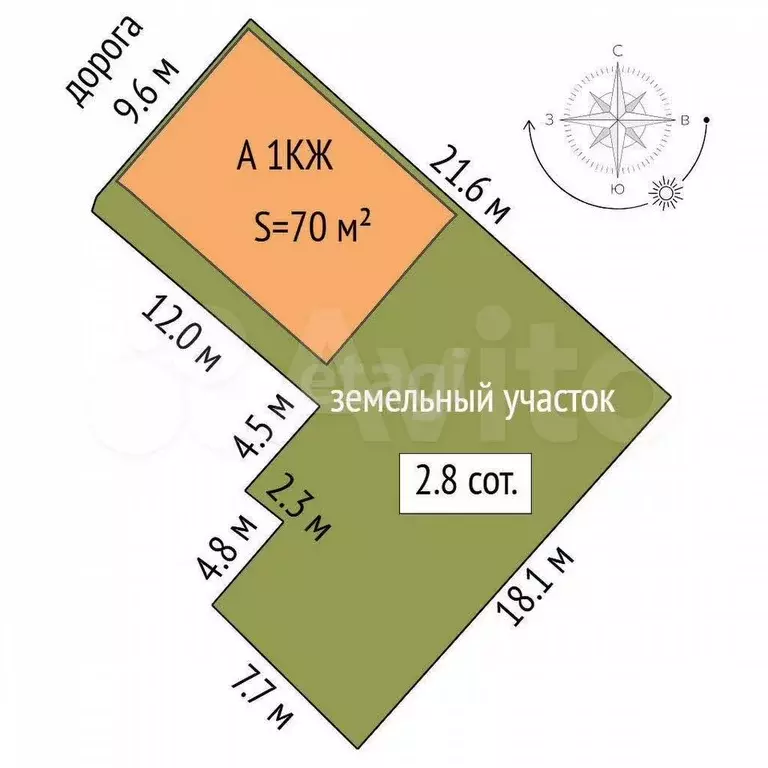 Дом 70 м на участке 2,8 сот. - Фото 0
