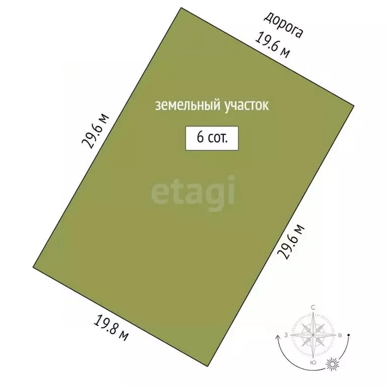 Участок в Ямало-Ненецкий АО, Новый Уренгой проезд Ялтинский (6.0 сот.) - Фото 1