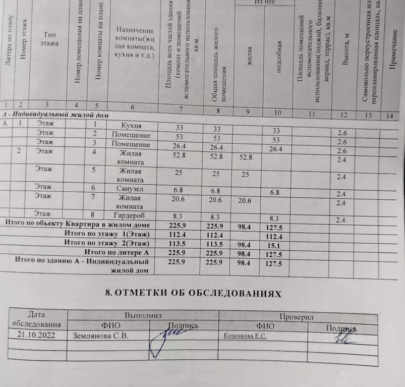 Дом в Кемеровская область, Ленинск-Кузнецкий муниципальный округ, д. ... - Фото 1