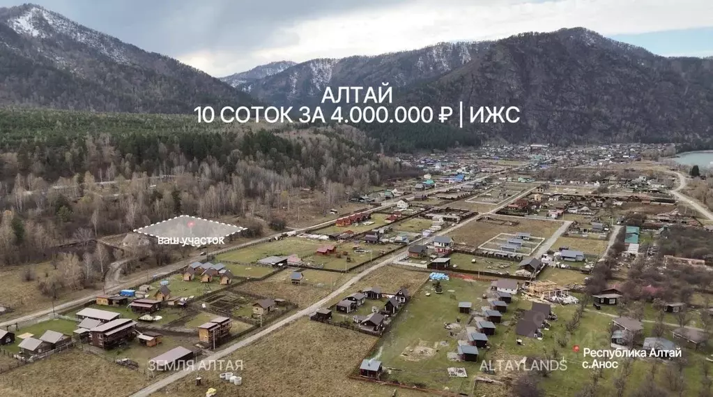 Участок в Алтай, Чемальский район, с. Анос ул. Чорос-Гуркина, 40 (10.0 ... - Фото 2