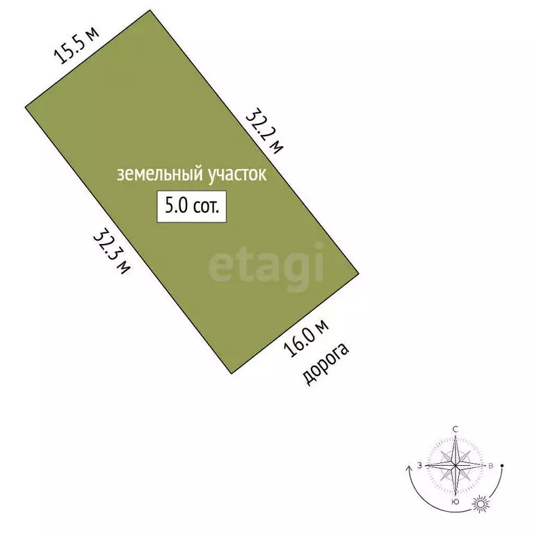 Участок в Нальчик, СДТ Институтское (5.04 м) - Фото 1