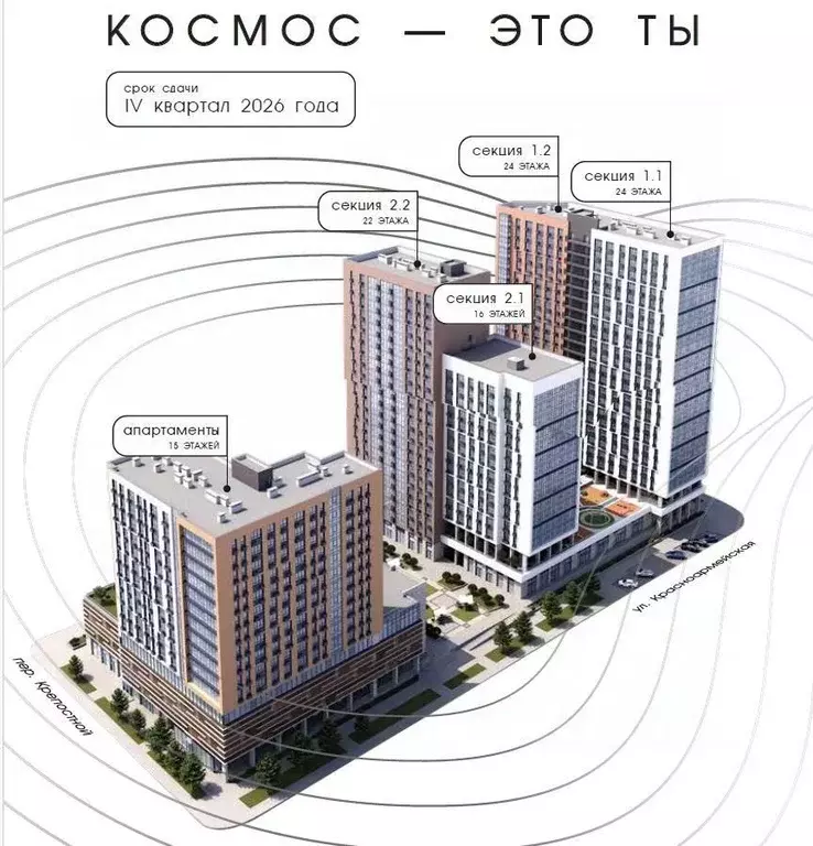 2-к кв. Ростовская область, Ростов-на-Дону Красноармейская ул., 250 ... - Фото 1