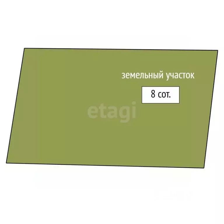 Участок в Тюменская область, Тюмень Рябинка-2 СНТ,  (8.0 сот.) - Фото 2