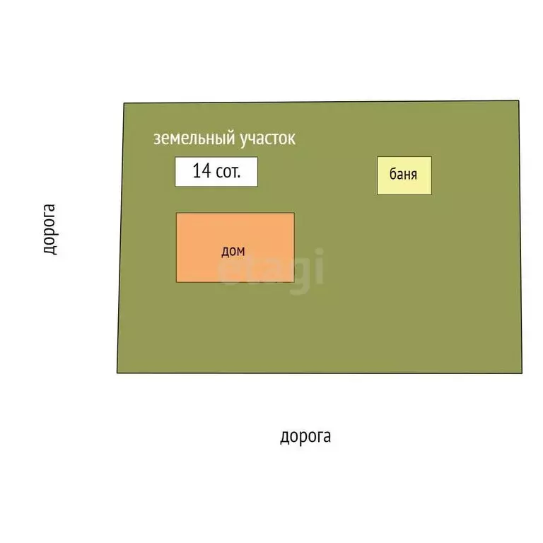 Дом в Красносельский район, Прискоковское сельское поселение, деревня ... - Фото 1