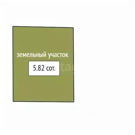 Дом в Красноярский край, Манско-Уярский округ, д. Новосельск ул. ... - Фото 2