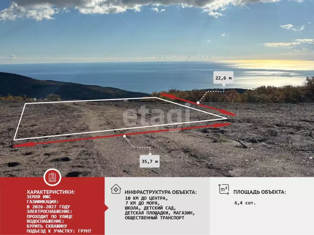 Участок в Крым, Алушта муниципальный округ, с. Лучистое  (6.37 сот.) - Фото 1