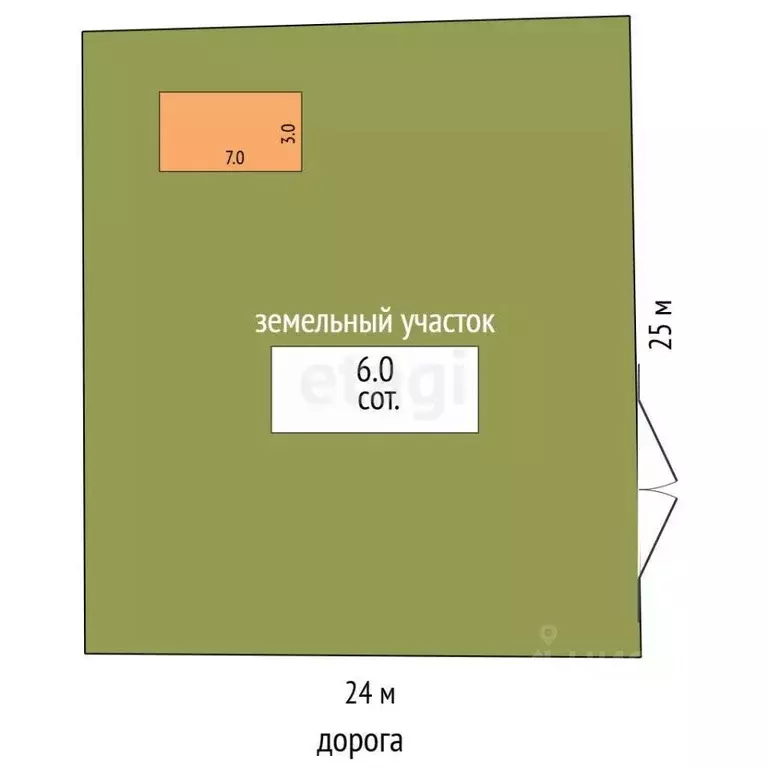 Участок в Ямало-Ненецкий АО, Новый Уренгой Фемида СНТ, ул. 2-я Лесная, ... - Фото 0