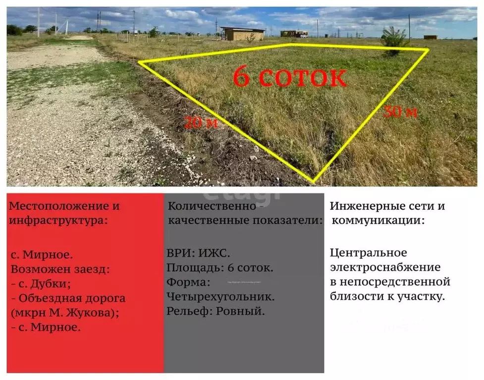 Участок в Крым, Симферопольский район, с. Мирное ул. Ароматная (6.0 ... - Фото 0