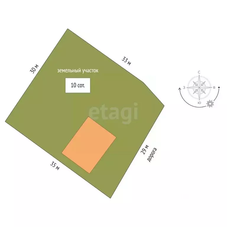 Дом в Омская область, Омский район, с. Пушкино ул. 30 лет Победы, 71 ... - Фото 2