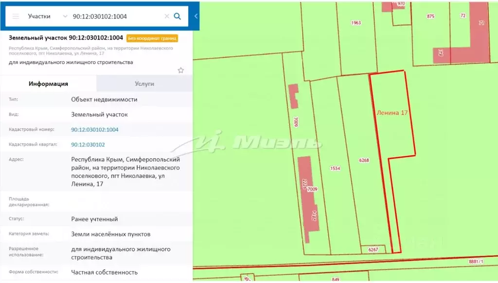 Публичная кадастровая карта крыма симферопольский район николаевка