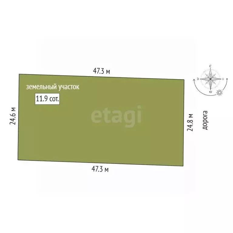 Участок в Пермский край, Пермский муниципальный округ, д. Большакино, ... - Фото 2