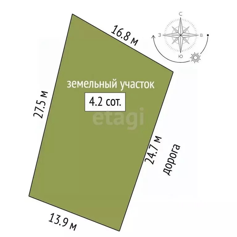Участок в Ставропольский край, Кисловодск городской округ, пос. ... - Фото 2