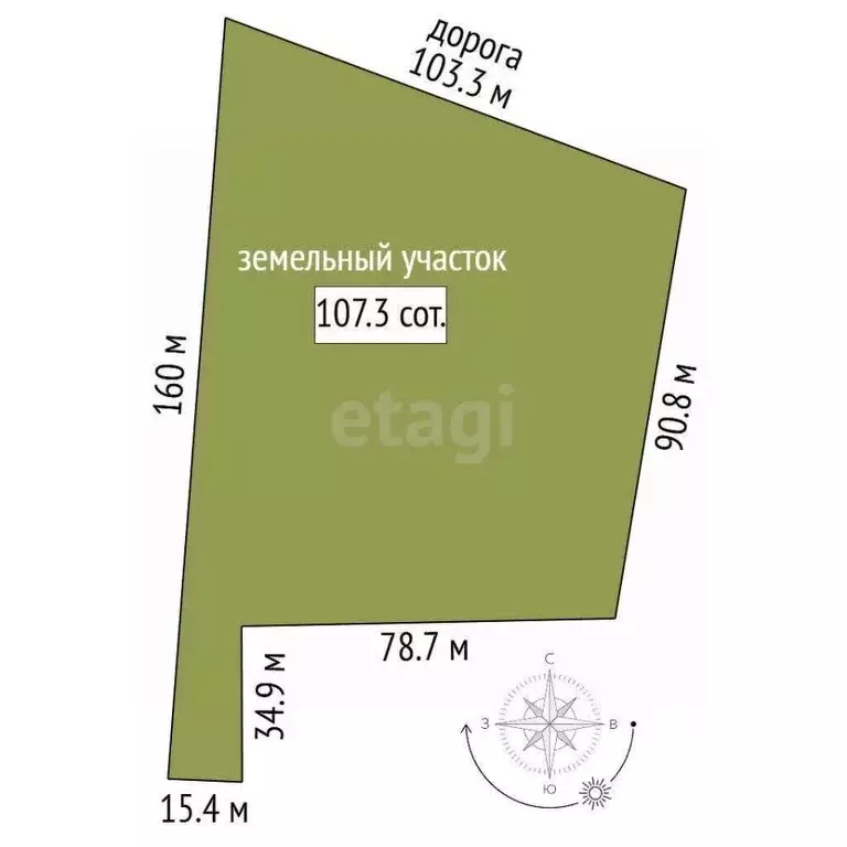 Участок в Ярославская область, Ярославский муниципальный округ, ... - Фото 2