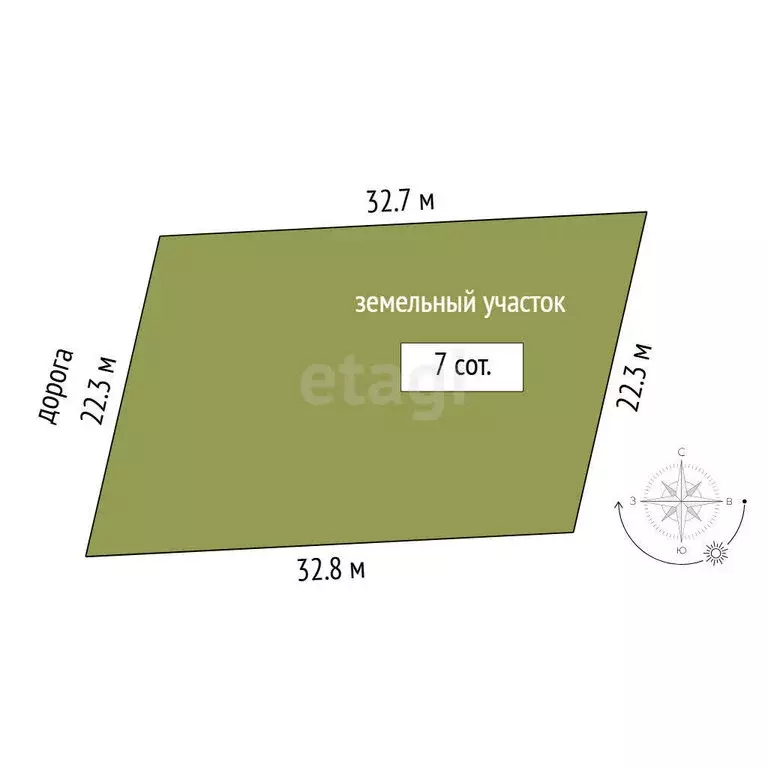 Участок в Тюменский муниципальный округ, Каменское муниципальное ... - Фото 0