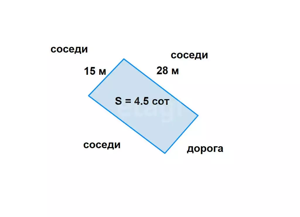 Участок в Дубна, садовое товарищество Весна (4.46 м) - Фото 1