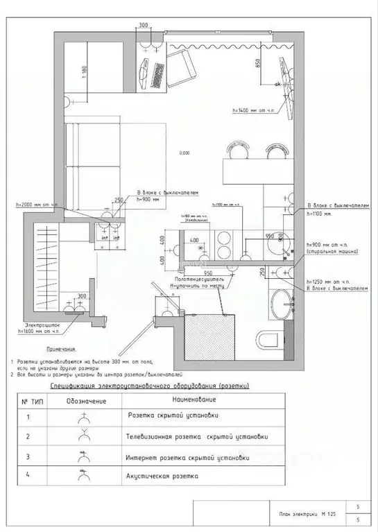 Студия Москва ул. Бутлерова, 7Б (28.0 м) - Фото 1
