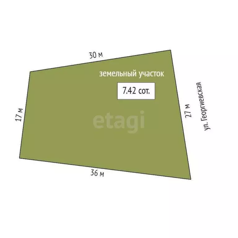 Участок в Республика Крым, Судак (7.4 м) - Фото 1