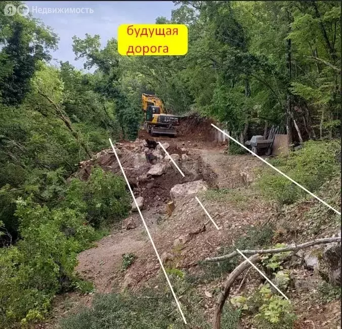 Участок в Ялта, Дарсановская улица (5 м) - Фото 1