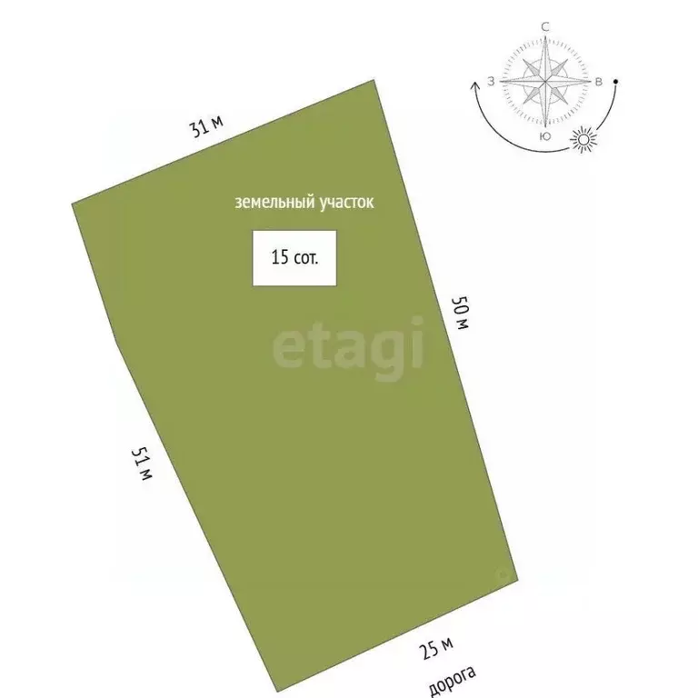 Дом в Костромская область, Сусанино пгт ул. Речная, 5 (40 м) - Фото 1