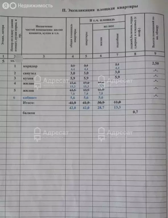 3-комнатная квартира: Аэропорт, 16 (42 м) - Фото 0