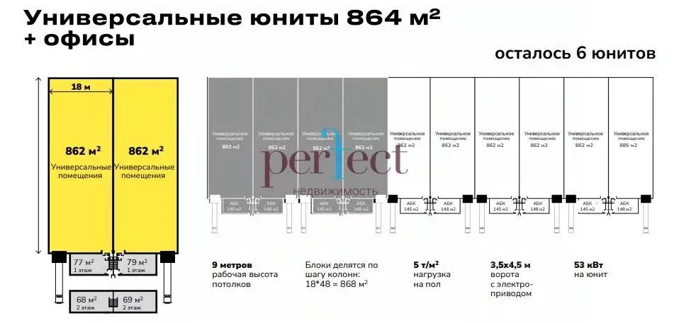 Производственное помещение в Московская область, Лыткарино Детский ... - Фото 0