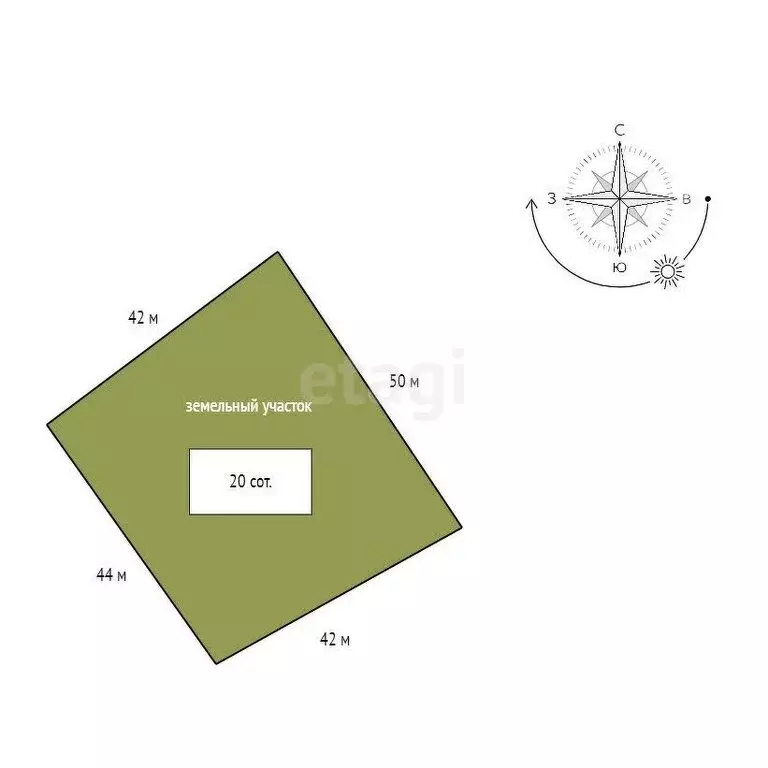 Участок в село Никольское, Подлесная улица (20 м) - Фото 1