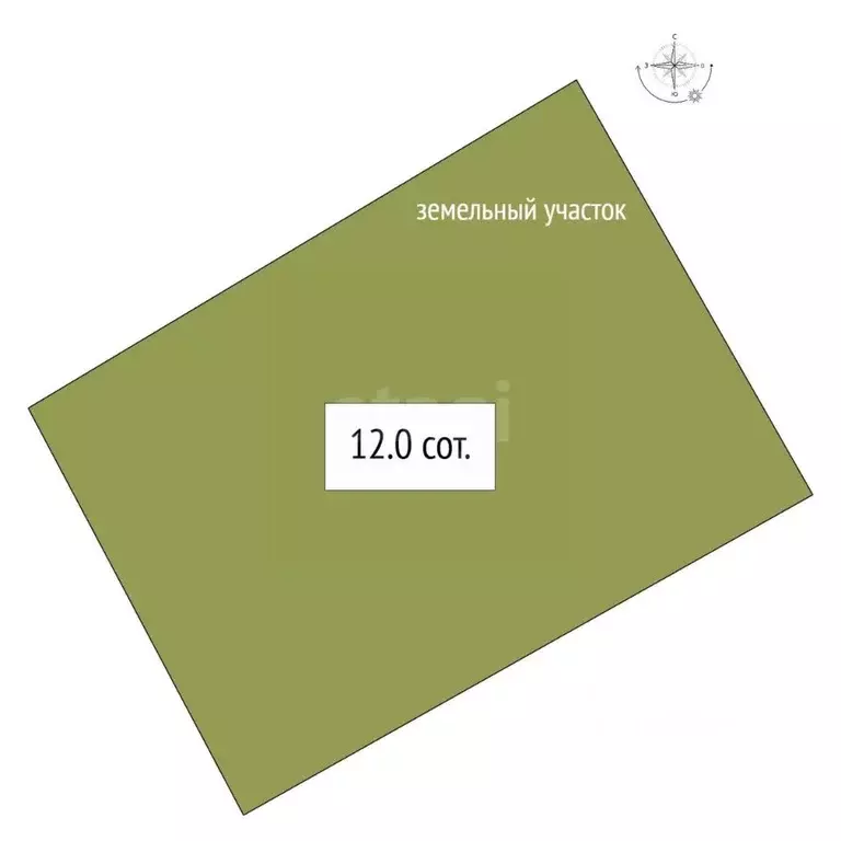 Участок в Новосибирская область, Бердск Орбита СНТ, ул. 5-я, 251 (12.0 ... - Фото 2