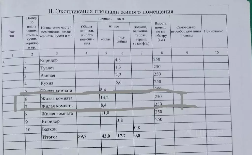 Комната Волгоградская область, Волгоград Зерноградская ул., 1А (22.6 ... - Фото 2
