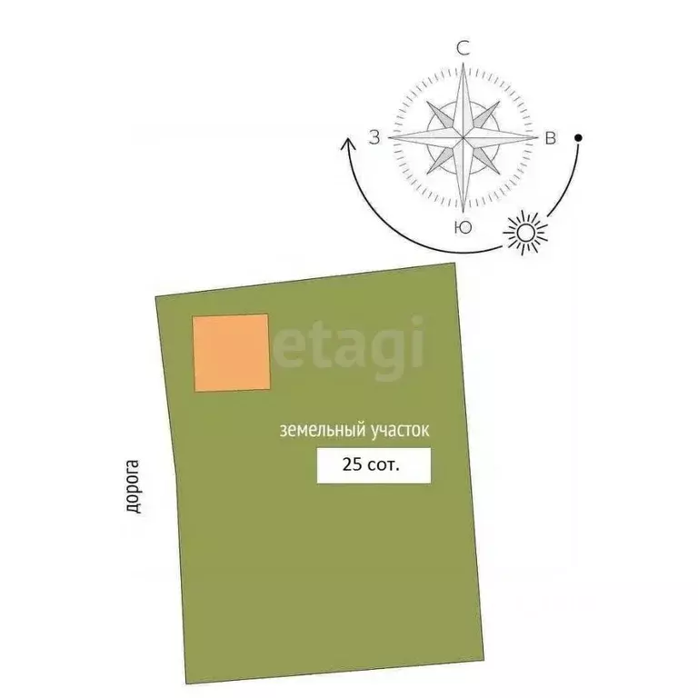 Дом в Крым, Раздольненский район, Серебрянское с/пос, с. Орловка ул. ... - Фото 2