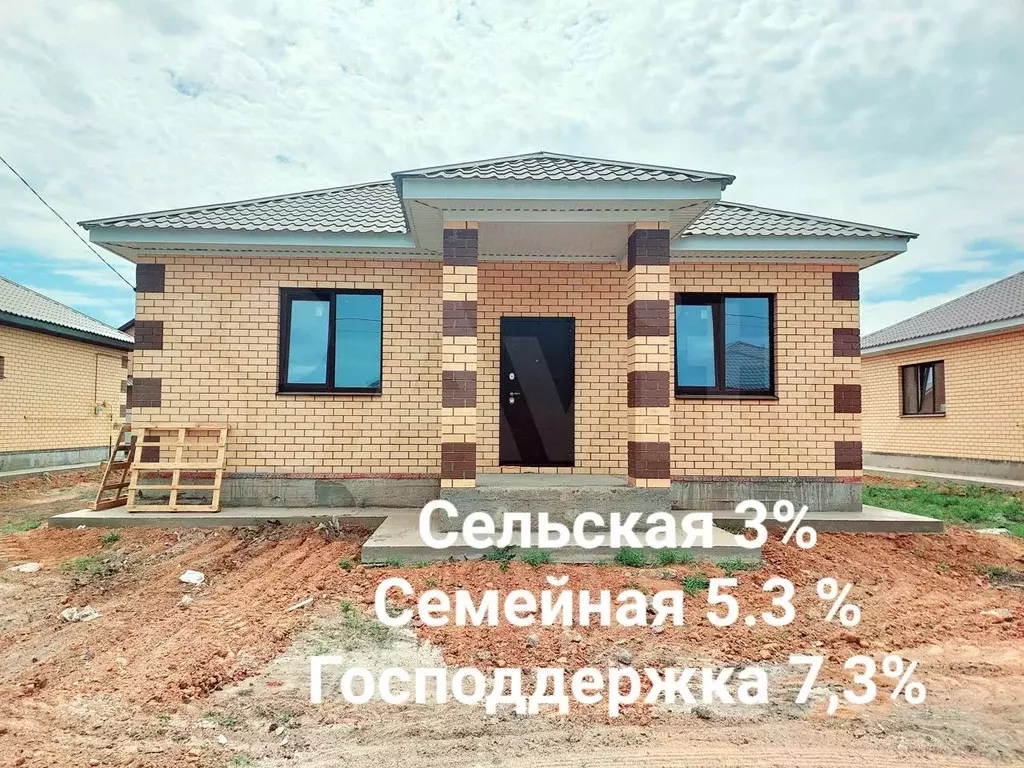 Купить Дачу В Ивановке Оренбург