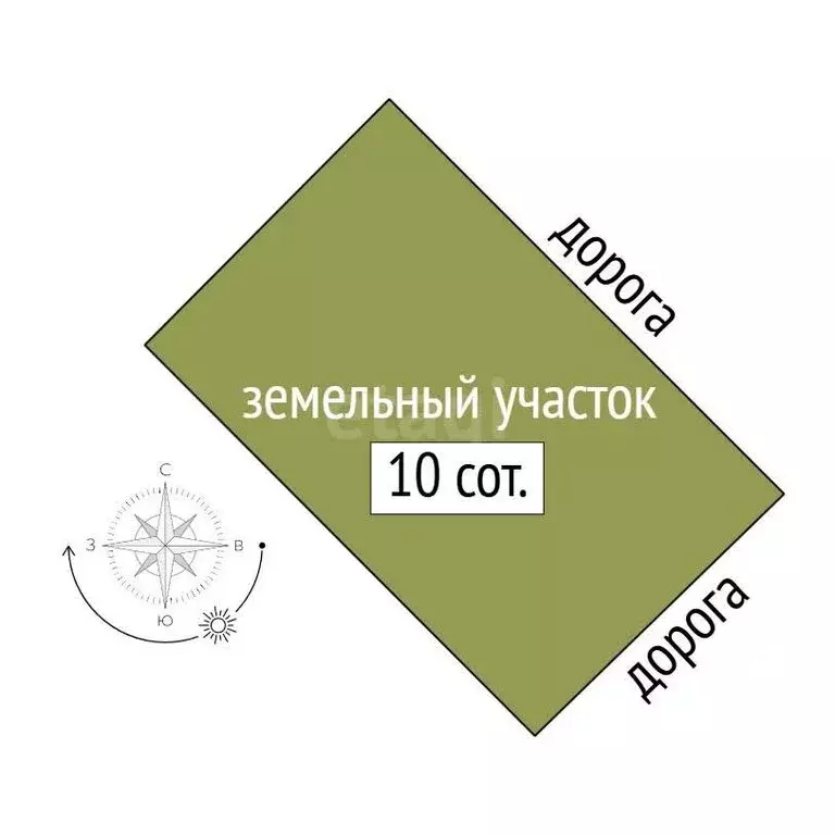 Участок в Ордынский район, коттеджный посёлок Порт Пичуги, улица ... - Фото 1