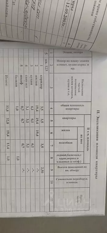 1-к кв. Волгоградская область, Волгоград Невская ул., 18А (33.0 м) - Фото 0