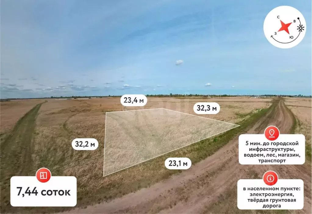 Участок в Тюменская область, Тюмень  (7.5 сот.) - Фото 1