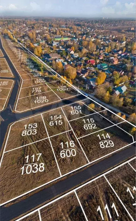 Участок 6 сот. (ИЖС) - Фото 1
