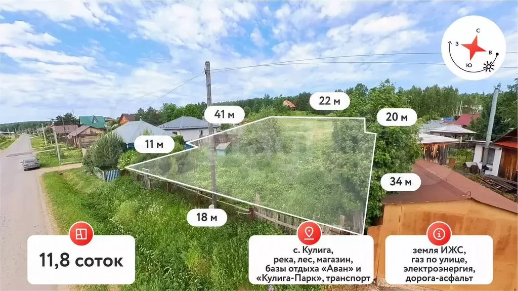 Участок 11,8 сот. (ИЖС) - Фото 0