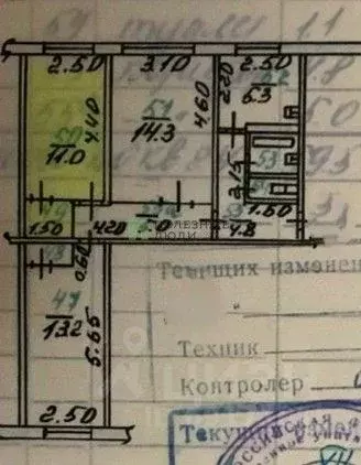 Комната Орловская область, Орел Комсомольская ул., 324 (12.9 м) - Фото 2