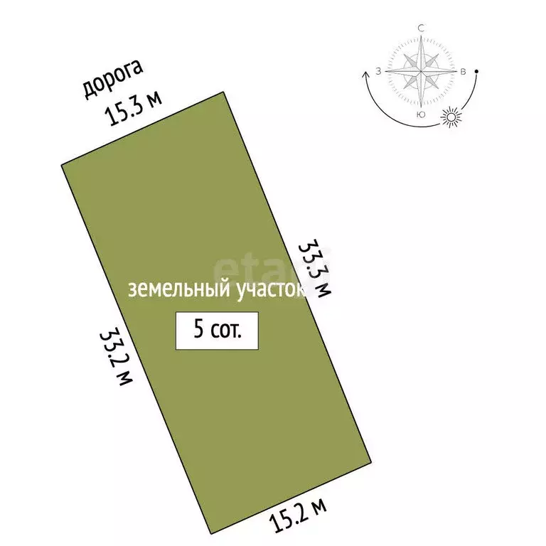 Участок в Севастополь, улица 2-я Линия (5 м) - Фото 1