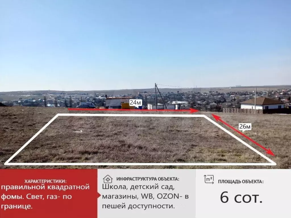 Участок 6 сот. (ИЖС) - Фото 0