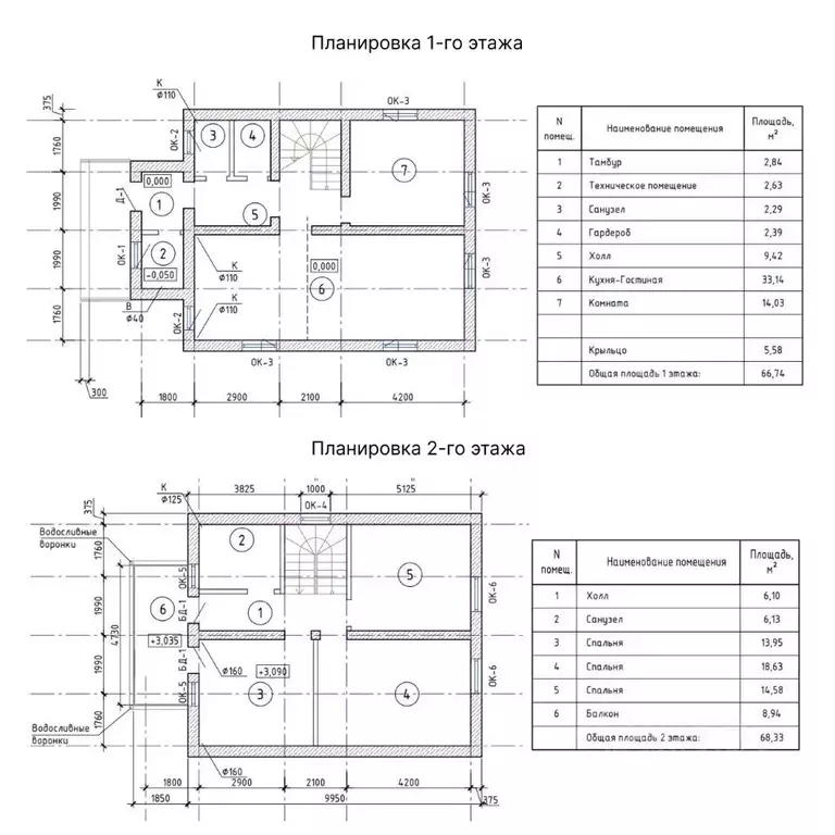Коттедж в Ленинградская область, Гатчинский муниципальный округ, ... - Фото 2