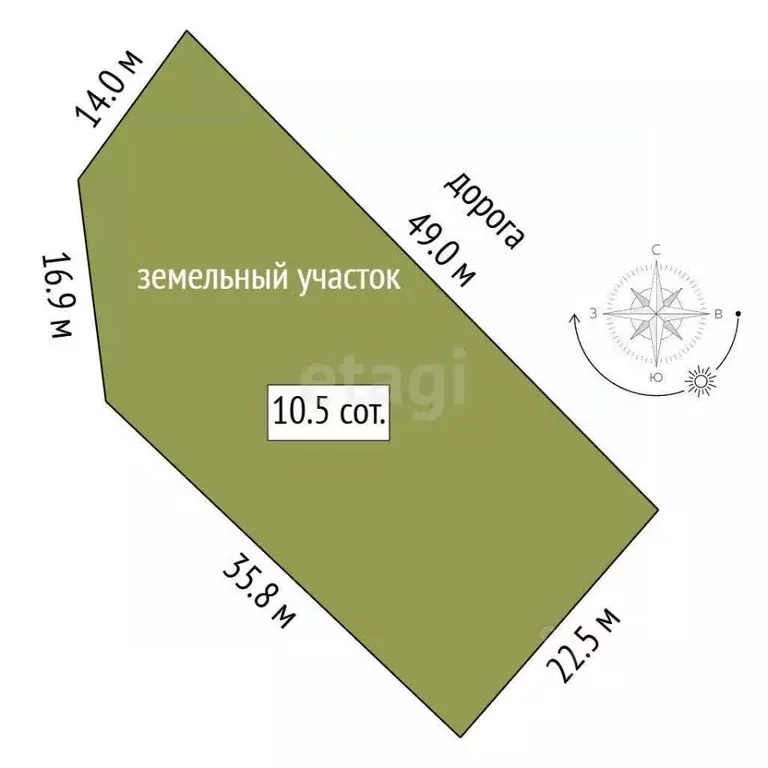 Участок в Ставропольский край, Кисловодск Нарзан СТ, 94 (10.5 сот.) - Фото 1