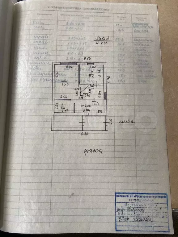 Дом 36 м на участке 9 сот. - Фото 0