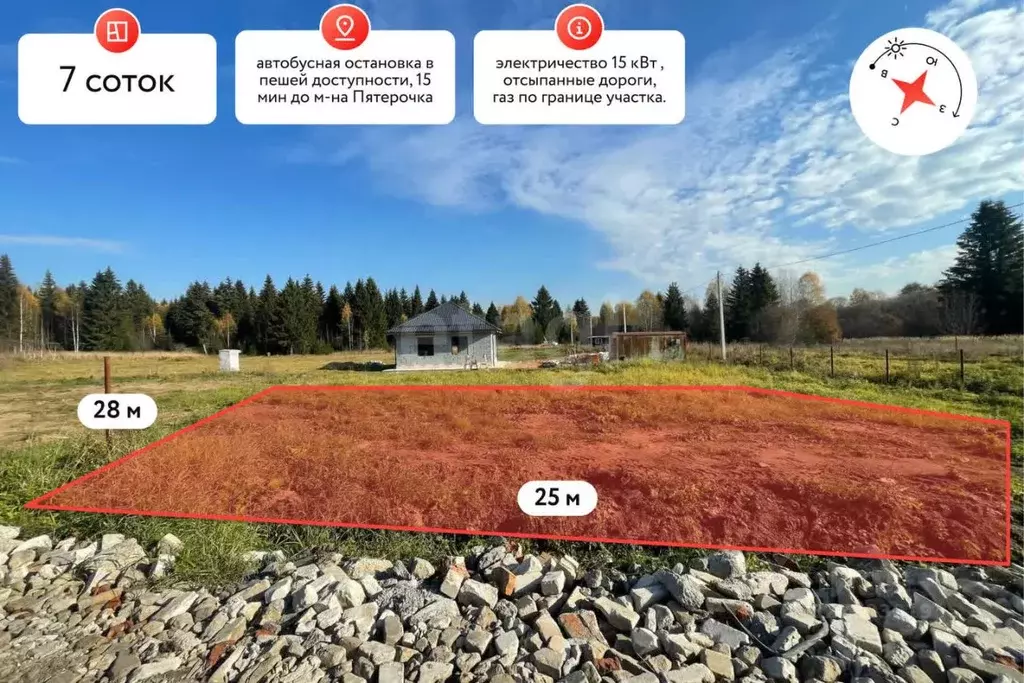 Участок в Пермский край, Краснокамский муниципальный округ, пос. ... - Фото 2