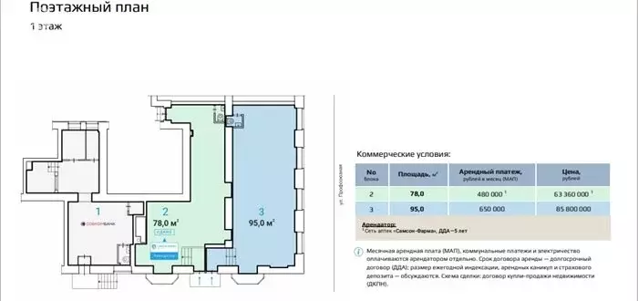 Помещение свободного назначения (95 м) - Фото 1