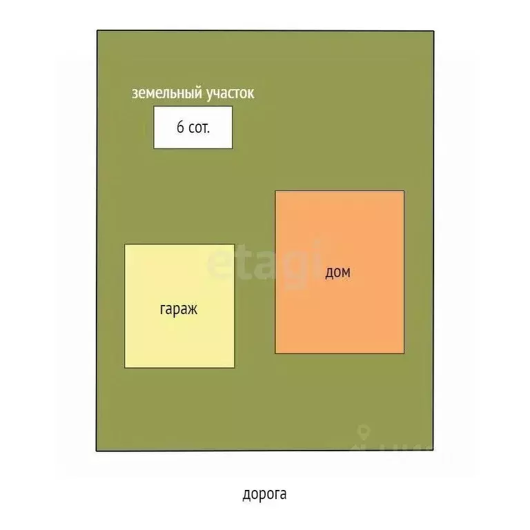 Дом в Ямало-Ненецкий АО, Новый Уренгой Дунай ДНТ, ул. Ясных Зорь (250 ... - Фото 2