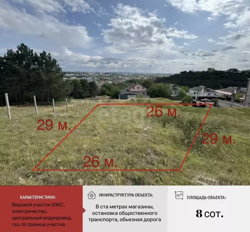 Участок в Крым, Симферополь пер. Новый Мир, 18 (8.0 сот.) - Фото 1